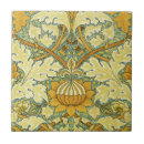Buscar modelo del papel pintado azulejos Diseño