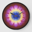 Buscar zodiac relojes de pared Decorativo