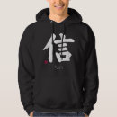Buscar trust ropa Kanji