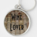 Buscar corcho llaveros Bodega