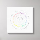 Buscar judaico lienzos Hebreo