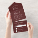 Buscar tipografía simple invitaciones Borgoña