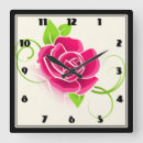 Buscar rose relojes de pared Pink