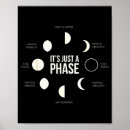 Buscar fases de la luna posters Tierra