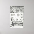 Buscar panadero lienzos Comida