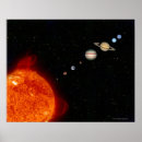 Buscar sistema solar posters Galaxia