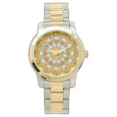 Buscar caleidoscopio relojes Extracto