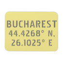 Buscar bucarest imanes Romania