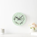 Buscar verde menta relojes de pared Monograma