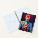 Buscar anatomía humana libretas Humano