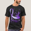Buscar colitis camisetas Fe