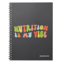 Buscar dieta oficina escuela Nutrición