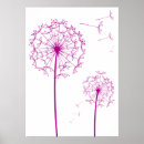 Buscar rosa de viento posters Blanco