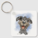 Buscar mutt accesorios Divertido