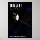 Buscar oruga posters General y unisex
