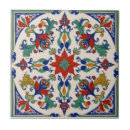 Buscar iznik azulejos Tradicional