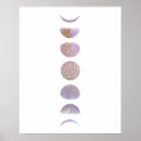 Buscar ciclo lunar posters Fases