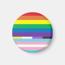 Buscar orgullo gay imanes Trans