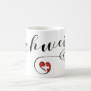 Buscar suizas tazas Usar