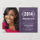 Buscar chalk invitaciones Para todos