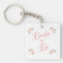 Buscar agua llaveros Para ella