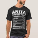 Buscar anita camisetas Cumpleaños