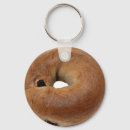 Buscar canela llaveros Desayuno