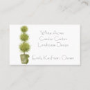 Buscar centro jardinería de tarjetas de visita Plantas