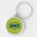Buscar robó llaveros Cómo grinch robó navidades