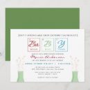 Buscar tabla periódica invitaciones Para todos