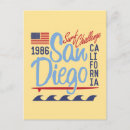 Buscar 1986 postales Playa