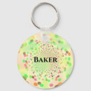 Buscar raros llaveros Colorido