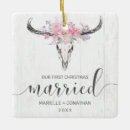 Buscar skull adornos Vacaciones