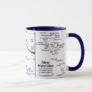 Buscar mapa de australia tazas Mapas