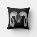 Buscar cabras cojines Negro