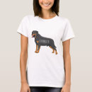 Buscar rottweilas camisetas Perro