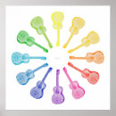 Buscar guitarra verde posters Púrpura