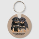 Buscar rottweiler llaveros Dog