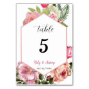 Buscar table number tarjetas e invitaciones Floral
