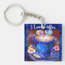 Buscar pintar llaveros Impresionismo