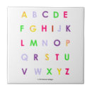 Buscar alfabeto azulejos letras