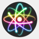 Buscar atom pegatinas Electrón