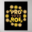 Buscar feminista posters Aborto