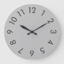 Buscar grande relojes de pared Moderna