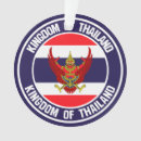 Buscar tailandia adornos Viajes