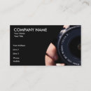 Buscar trípode tarjetas de visita Fotografía