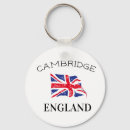 Buscar england llaveros Británico