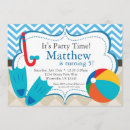 Buscar nadada invitaciones Agua