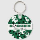 Buscar bolas llaveros General y unisex
