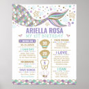 Buscar divertido posters fiesta Para niños